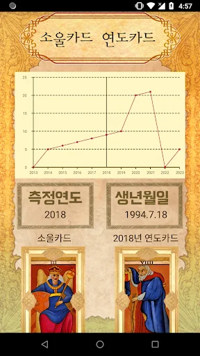 마르세유타로-오늘의타로, 정통타로 screenshot 2