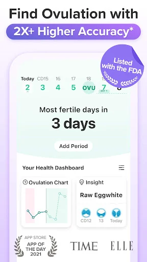 Ovulation Tracker App | Glow