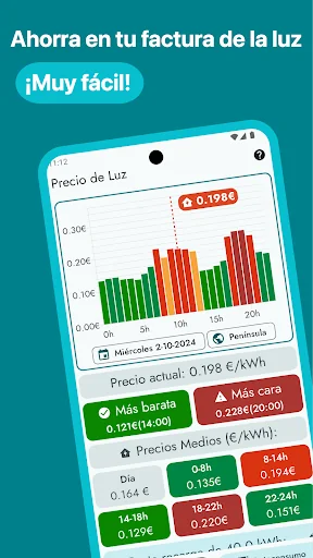 Precio de Luz