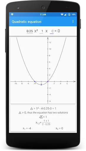 Quadratic equation