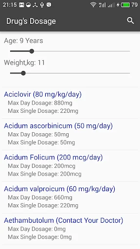 Drug Dose