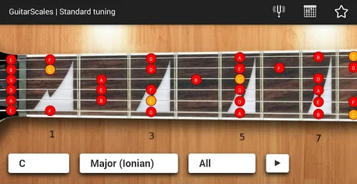 GuitarScales