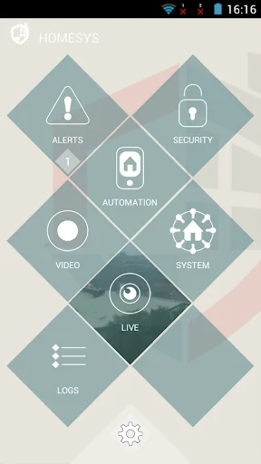 SmartForce