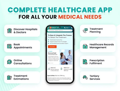 GoMedii - Patientcare Platform