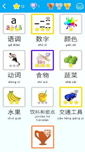 Learn Chinese for beginners