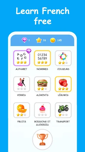 Learn French for beginners