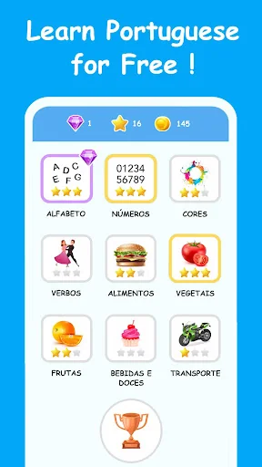 Learn Portuguese for beginners