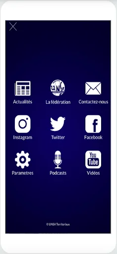 FÉDÉRATION UNSA TERRITORIAUX