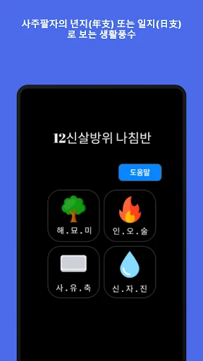 12신살 방위 나침반(나경,패철) - 십이방