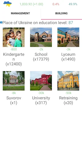 Simulator of Ukraine screenshot 4