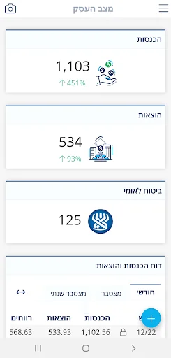 פייפרלס screenshot 1
