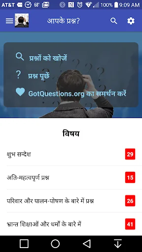 आपके प्रश्न?