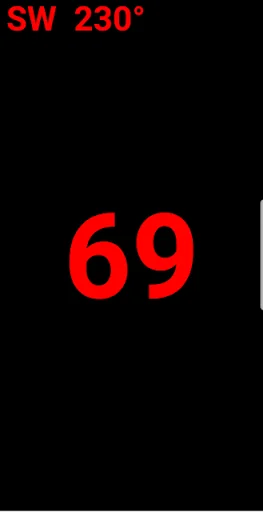 DigiSpeed (HUD)