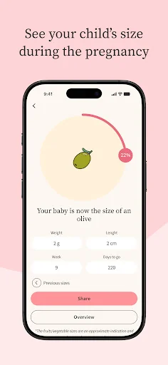Preglife - Pregnancy Tracker screenshot 4