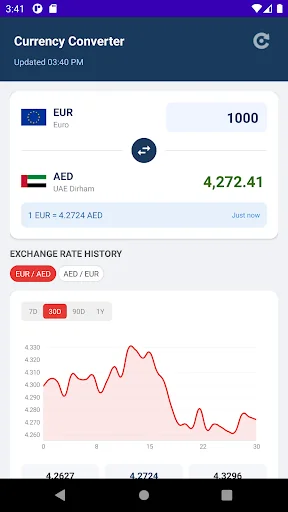 Currency Converter