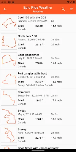 Epic Ride Weather