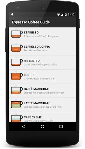 Espresso Coffee Guide screenshot 1