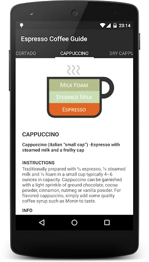 Espresso Coffee Guide screenshot 2