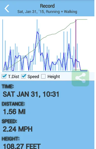 Tracking  Speed Distance Altit screenshot 2