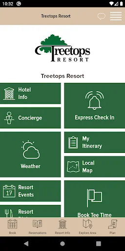 Treetops Resort MI