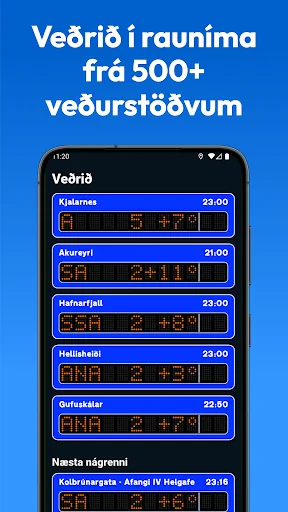 Veðrið