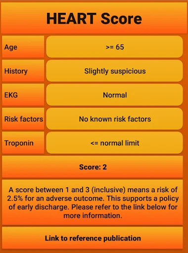 HEART Score