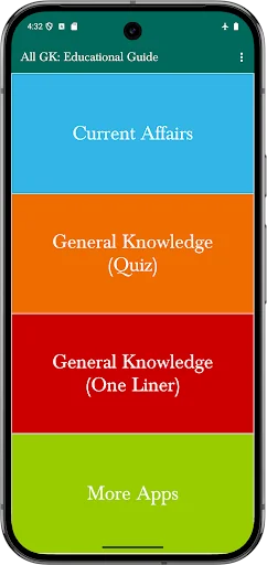 All GK Educational Guide
