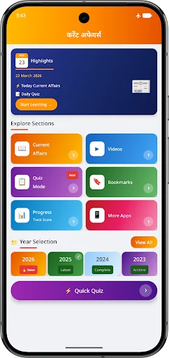 Current Affairs 2026 Hindi