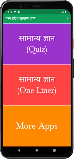 मध्य प्रदेश सामान्य ज्ञान