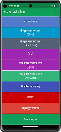 M.P. Patwari Exam