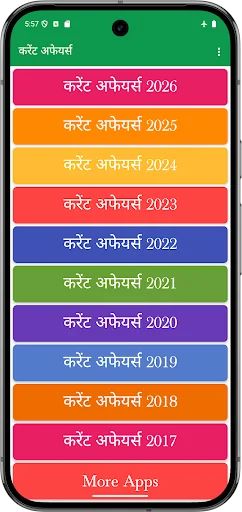 Daily Hindi Current Affairs