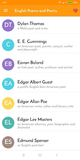 Famous Poets & Poetry