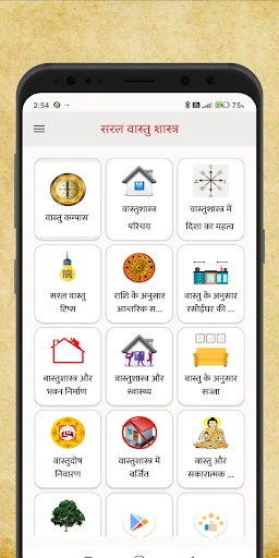 सरल वास्तु शास्त्र हिंदी में