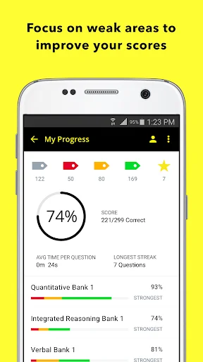 GMAT Practice For Dummies