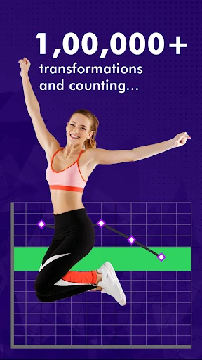 Fitpaa - Your Fitness Planner screenshot 4