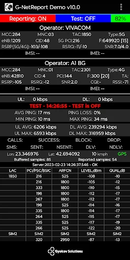 G-NetReport Demo