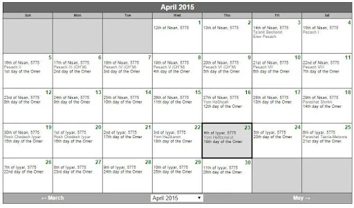 Jewish Calendar screenshot 4