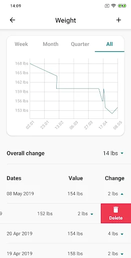 MyCoach by Coach Catalyst screenshot 4