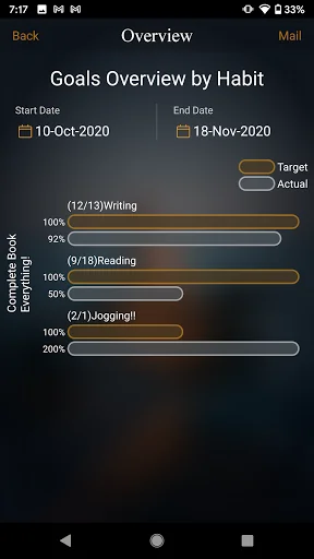 The Habit Factor® PRO (Habits  screenshot 2