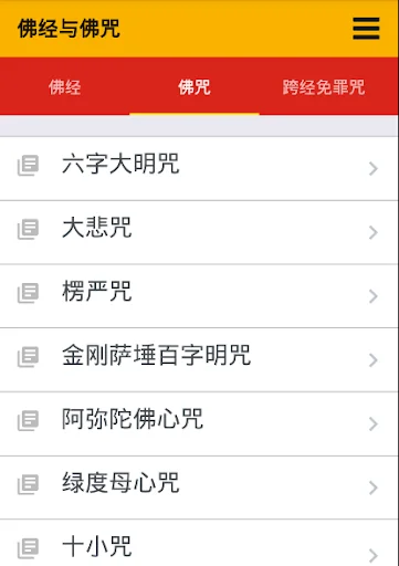 佛经与佛咒