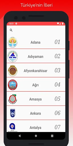 Turkey Cities