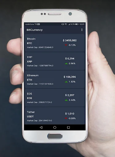 BitCurrency
