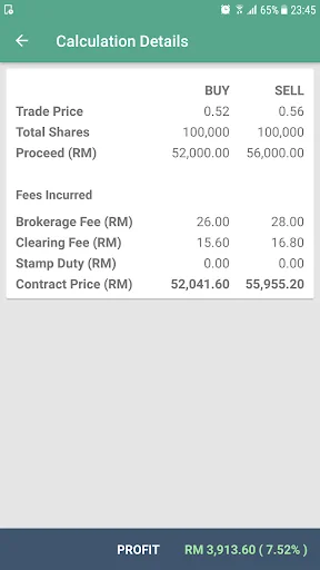 Malaysia Stock Calculator screenshot 2