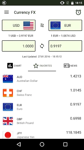 Currency FX Exchange Rates screenshot 1