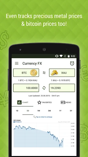 Currency FX Exchange Rates screenshot 4