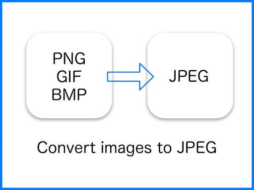 JPEG Converter-PNG/GIF to JPEG screenshot 1
