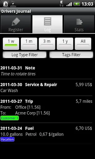 Drivers Journal