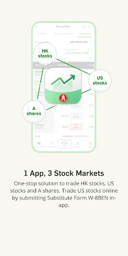 Hang Seng Invest Express screenshot 1
