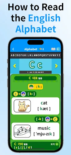 Phonics ABC, Kids Reading
