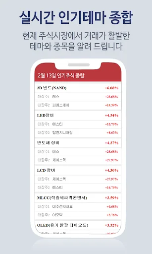 인기주식과 테마주 주식시장 인기종목 순위 알림 screenshot 2